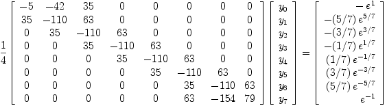 Version discrétisée (à l'ordre 2, sur 8 points équidistants) de l'équation différentielle