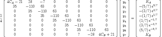 Version discrétisée (à l'ordre 2, sur 8 points équidistants) de l'équation différentielle, avec conditions aux limites de type mixte