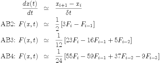 Schémas d'Adams-Bashforth (explicites)