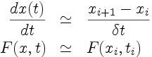 Schéma d'Euler explicite