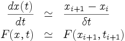 Schéma d'Euler implicite